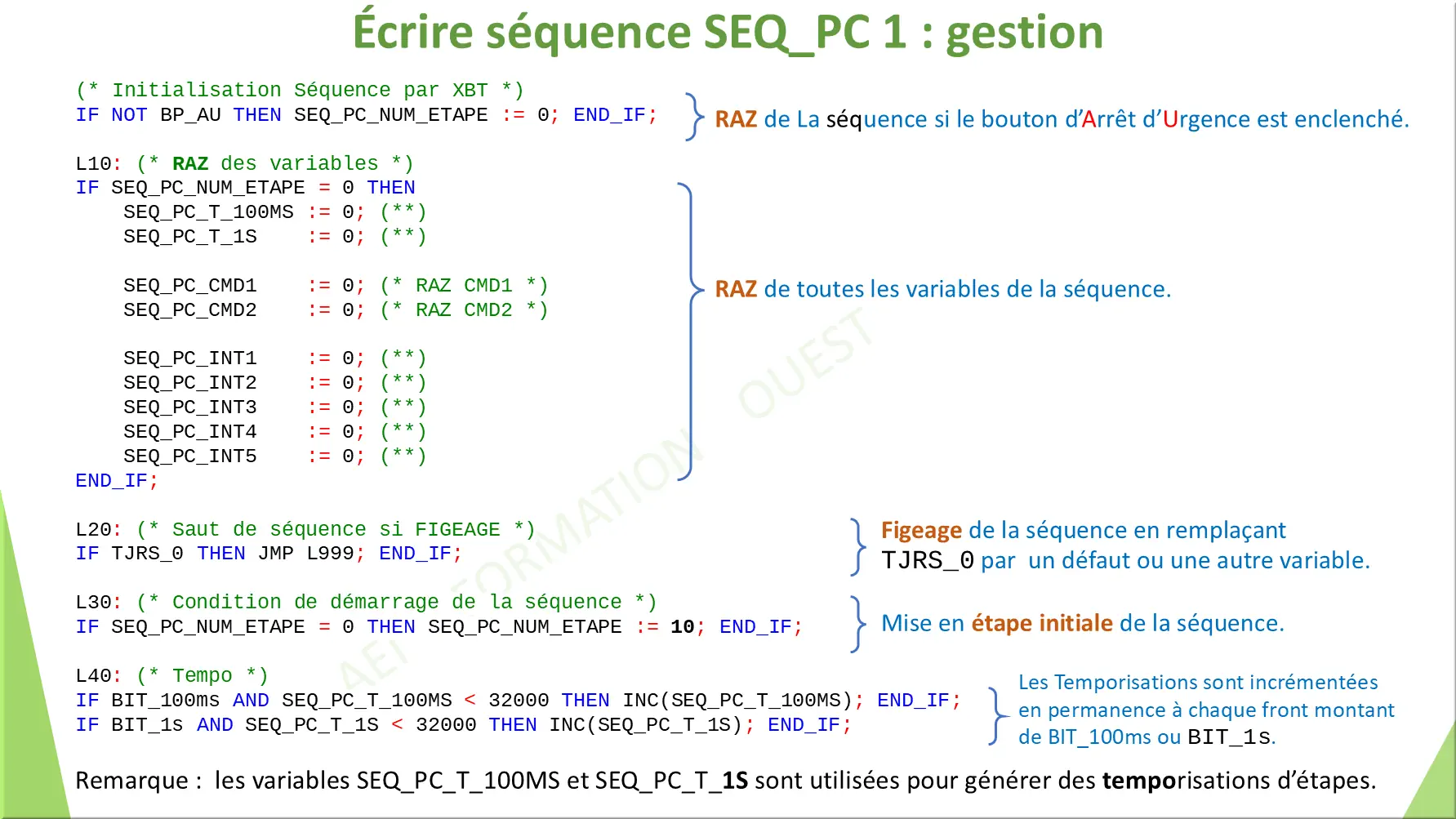 Écrire séquence SEQ_PC 1 : gestion